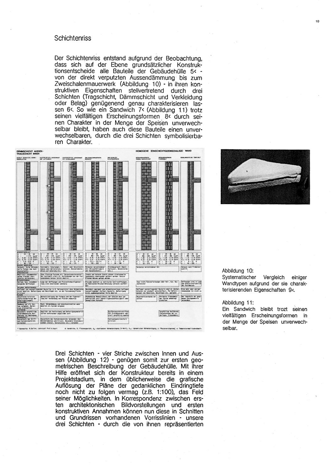 Interaktive Image Map