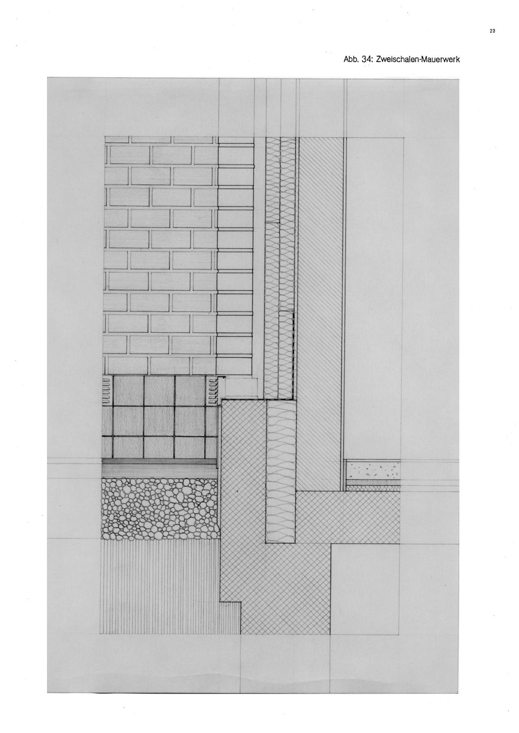 Interaktive Image Map